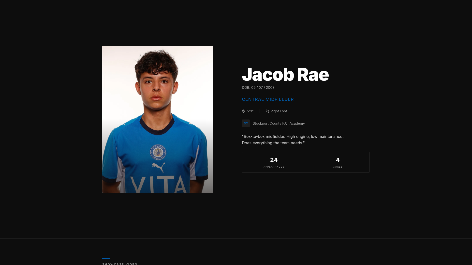 The Player File — Professional Digital Player Profiles